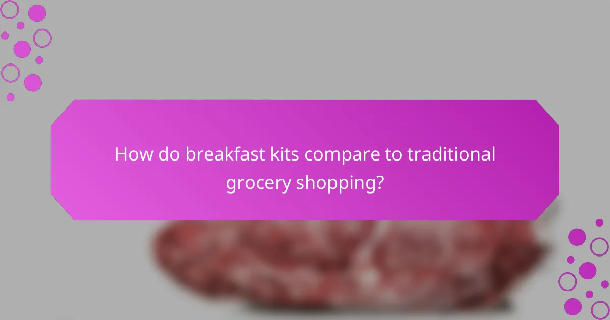How do breakfast kits compare to traditional grocery shopping?
