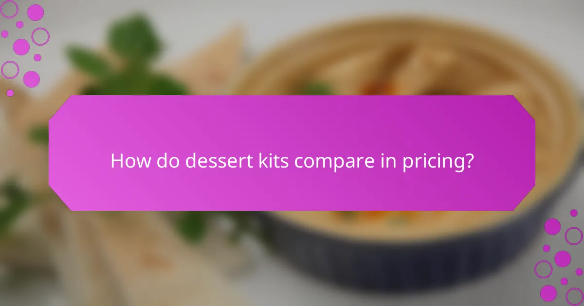 How do dessert kits compare in pricing?