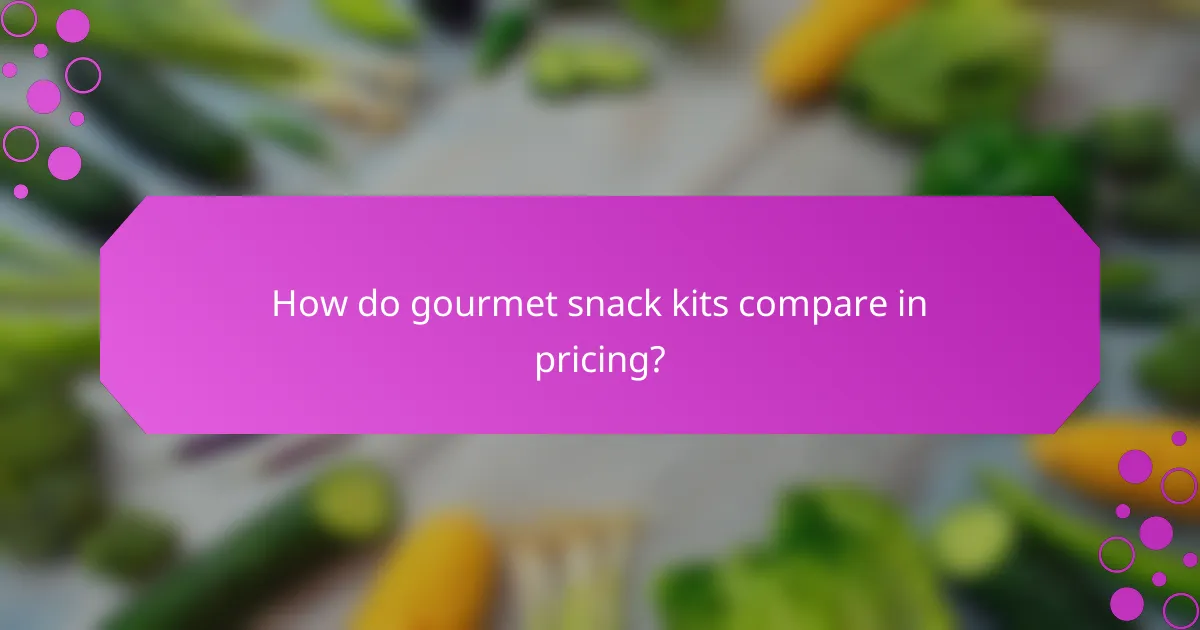 How do gourmet snack kits compare in pricing?