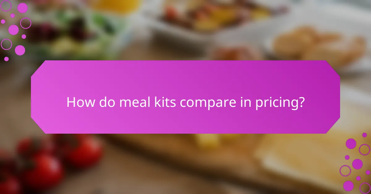 How do meal kits compare in pricing?