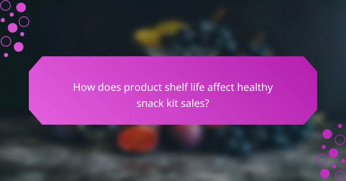 How does product shelf life affect healthy snack kit sales?